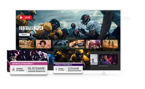 Looper Insights Launches Sports Visibility Tracker, Bringing Real-Time Clarity to Game Day Promotions