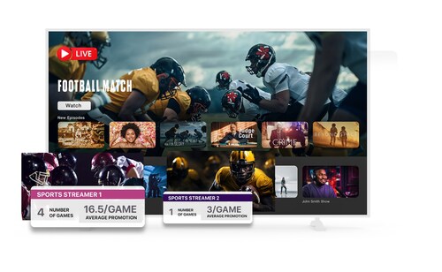 Looper Insights Sports Visibility Tracker