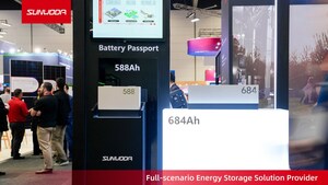 Sunwoda Unveils Next-Gen Energy Storage and Recycling Solutions at All Energy Australia 2025 Sunwoda Unveils Next-Gen Energy Storage and Recycling Solutions at All Energy Australia 2025