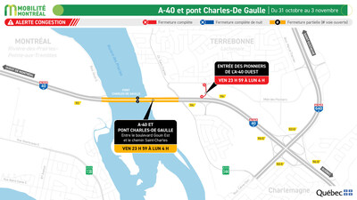 Ajustements à l'horaire des fermetures au pont Charles-De Gaulle du 31 octobre au 3 novembre