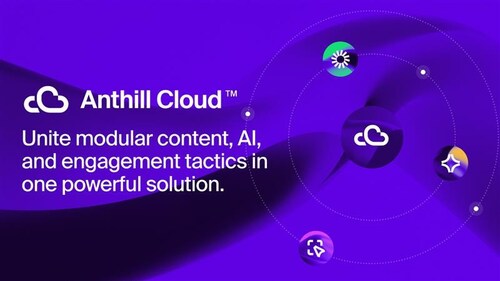 Anthill Cloud - next-generation content operations platform for pharma