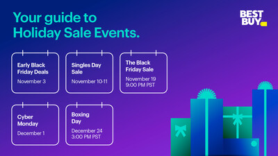 Best Buy Canada Unwraps Top Deals and AI Trends to Help Canadians Shop Smarter this Holiday Season (CNW Group/Best Buy Canada Ltd.)