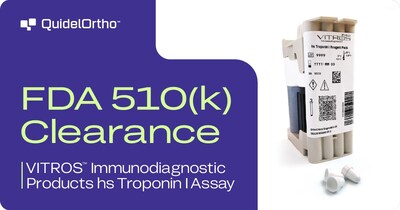 QuidelOrtho Receives FDA 510(k) Clearance