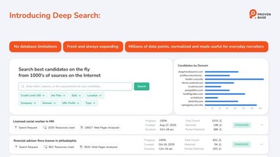 Deep Search for Talent Deep Search for Talent