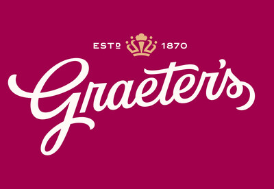 America’s oldest family-owned and operated craft ice cream maker unveils its refreshed branding, which honors Graeter’s enduring legacy while reflecting the supreme quality that has made its ice cream the ‘Graetest’ for generations.