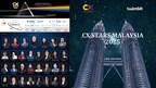 Malaysia's State of CX Research and Report 2025 to Be Launched at CX Summit 2025