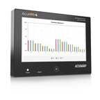 AcuHMI HMI Display and Gateway