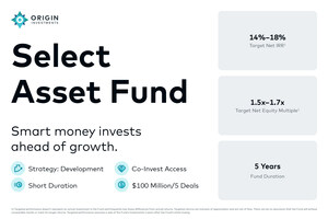 Origin Investments Announces Select Asset Fund for Growth-Oriented Investors