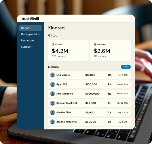 Trust & Will Launches Nonprofit Platform, Powered by EstateOS, to Transform Planned Giving for Mission-Driven Organizations