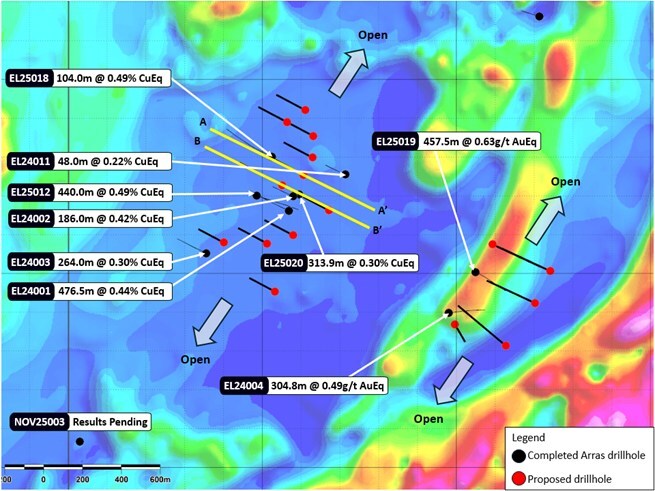 Figure 1. – Berezski Central Target completed and proposed drill-holes, overlain on reduction to pole (“RTP”) ground magnetic survey data. The location of the sections in Figures 32 and 34 of this news release is shown by the dashed blue line A-A’ and B-B’. (CNW Group/Arras Minerals Corp.)