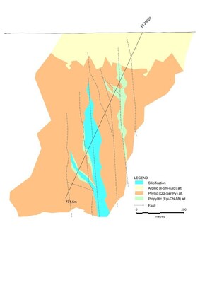 Figure 3. Cross-section B-B’ looking NE showing key intercepts in drill-holes EL25020 (CNW Group/Arras Minerals Corp.)