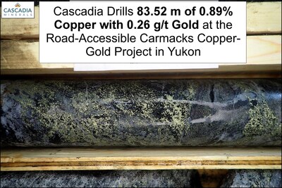 High-Grade Copper (CNW Group/Cascadia Minerals Ltd.) High-Grade Copper (CNW Group/Cascadia Minerals Ltd.)