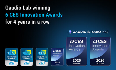 Gaudio Studio Pro enables creators and studios to handle AI dubbing, soundtrack replacement, subtitle generation, noise reduction, and cue sheet creation in a single workflow — dramatically reducing time and cost. Gaudio Studio Pro enables creators and studios to handle AI dubbing, soundtrack replacement, subtitle generation, noise reduction, and cue sheet creation in a single workflow — dramatically reducing time and cost.