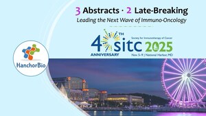 HanchorBio Presents Preclinical Data on HCB301 at SITC 2025