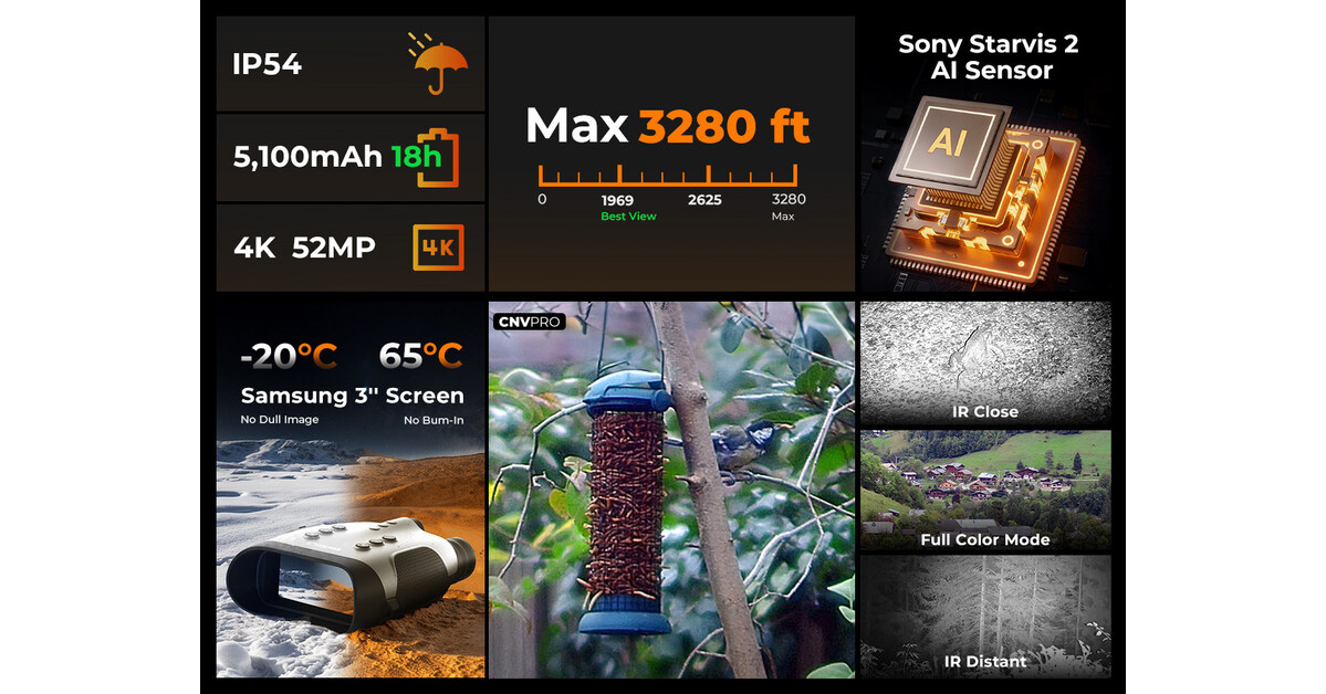 CIGMAN Introduces CNVPRO Long-Range IR Night Vision Binoculars Powered by  Sony AI Technology