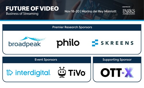 Future of Video Future of Video