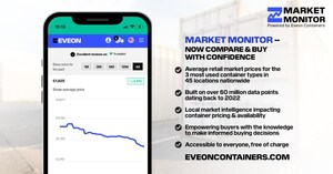 Eveon Containers Launches industry-First Market Monitor with Nationwide Retail Pricing