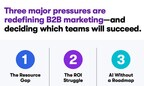 New Report from POM Marketing Finds 69% of B2B Marketers Lack Resources to Meet Leadership's Demands