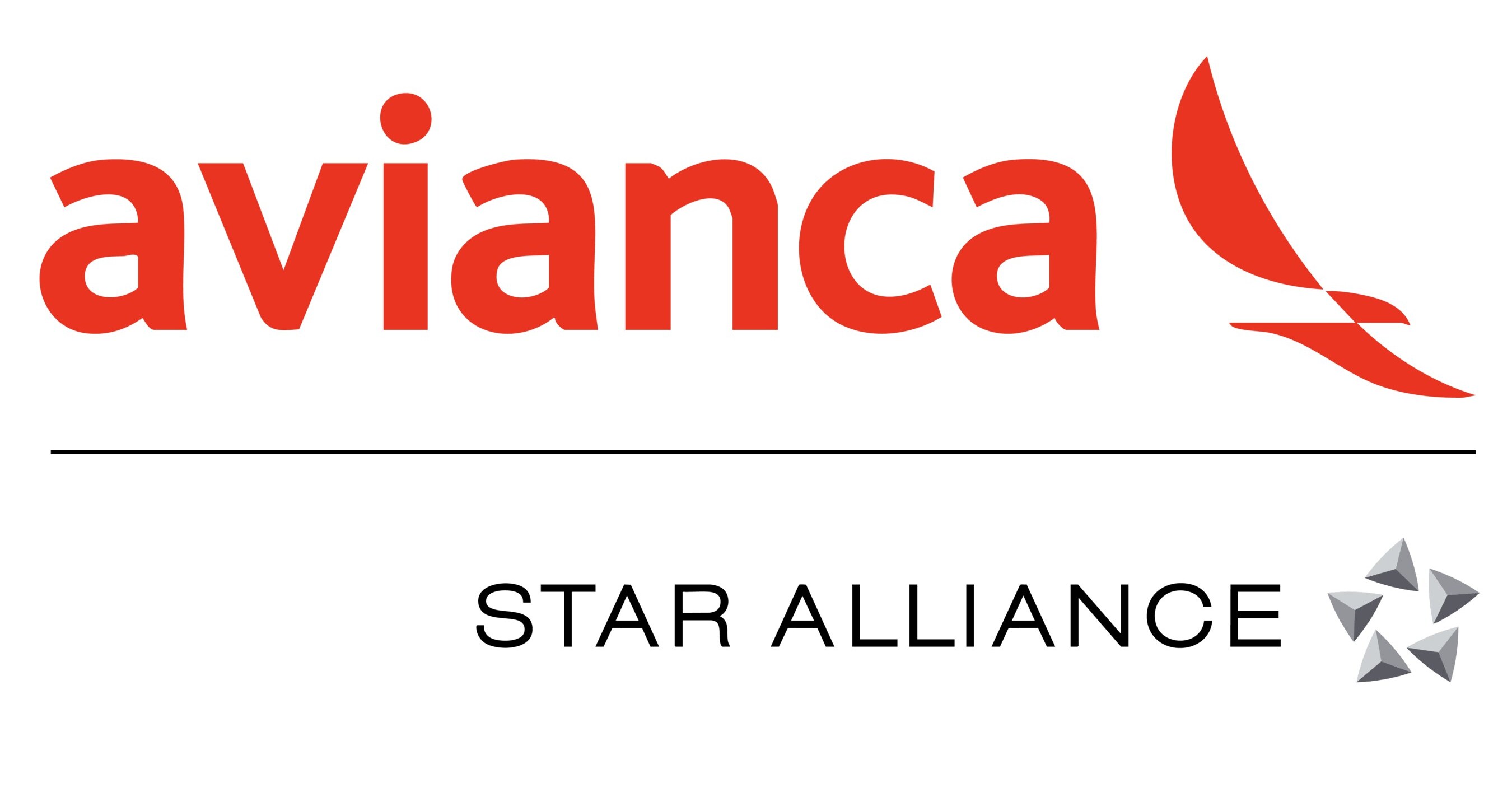 Avianca Reports Third Quarter 2025 Financial Results:
