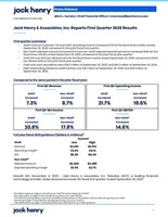 Jack Henry &amp; Associates, Inc. Reports First Quarter 2026 Results
