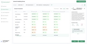 Craig Group Expands Conduit™: Board-Ready Scenario Planning, On Demand
