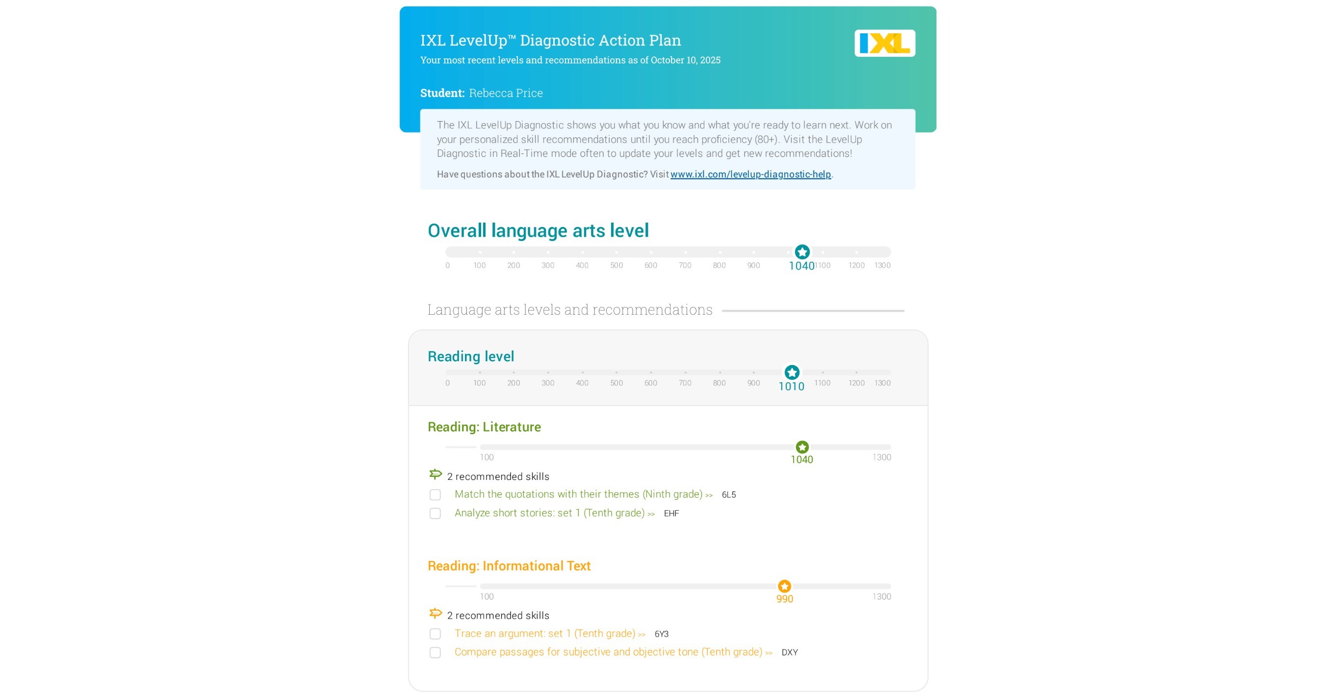 Introducing the Future of K-12 Assessment: The IXL LevelUp™ Diagnostic