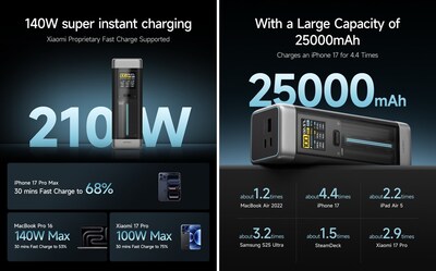Output&Capacity Output&Capacity