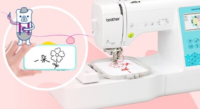 Unable to view the image, Please provide a valid URL.