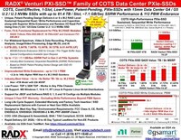 RADX Venturi Family of Data Center PXIe-SSDs Data Sheet 31OCT2025 V1.5