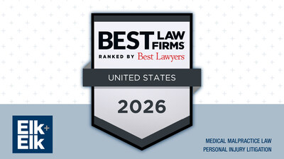 Proud to share that Elk + Elk has earned Tier 1 rankings in the 2026 Best Law Firms® list in Cleveland for personal injury and medical malpractice. Proud to share that Elk + Elk has earned Tier 1 rankings in the 2026 Best Law Firms® list in Cleveland for personal injury and medical malpractice.