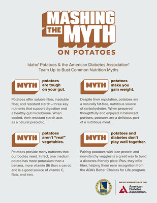 Idaho® Potatoes and the American Diabetes Association® Team Up to Bust Common Nutrition Myths