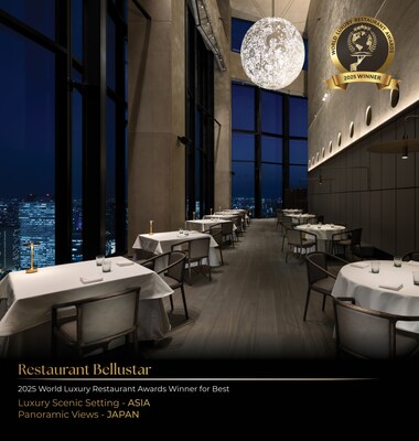 Restaurant Bellustar Restaurant Bellustar