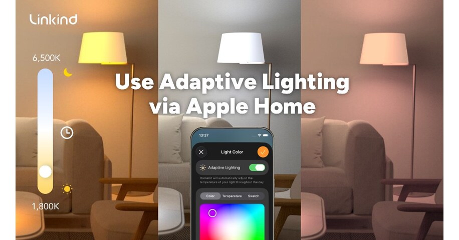 Matter 1.4 Elevates the Linkind Smart Bulb Experience