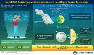 Hanyang University Researchers Develop of Novel High-Resolution Mechanoluminescent Platform Technology