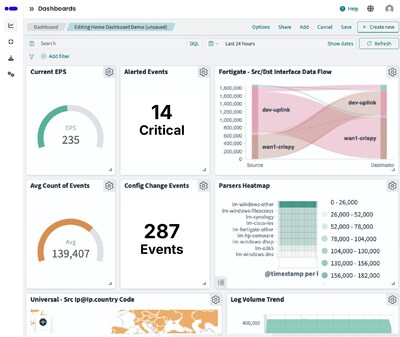 Logmanager Free Log Management Software Dashboard Logmanager Free Log Management Software Dashboard