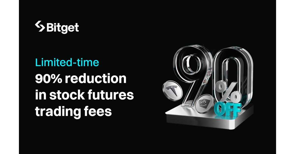 Bitget Slashes Stock Futures Trading Fees by 90% as Daily Volume Surpasses $300 Million
