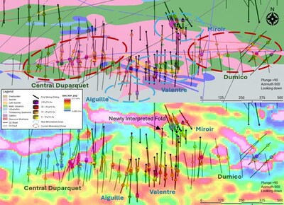 Figure 2: Plan view map, highlighting the Miroir target area and multiple significant near-surface assay results, and showing the 2nd vertical derivative magnetics geophysical product and newly interpreted fold at the Miroir area. (CNW Group/First Mining Gold Corp.) Figure 2: Plan view map, highlighting the Miroir target area and multiple significant near-surface assay results, and showing the 2nd vertical derivative magnetics geophysical product and newly interpreted fold at the Miroir area. (CNW Group/First Mining Gold Corp.)