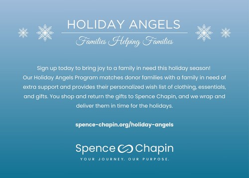 Holiday Angels Postcard