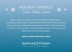 Holiday Angels Postcard