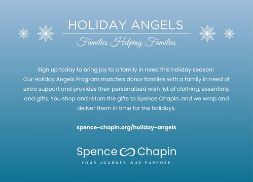 Holiday Angels Postcard