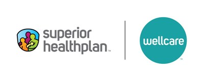 Wellcare, Wellcare By Allwell, and Wellcare By Superior HealthPlan will be available in Texas in 2026.