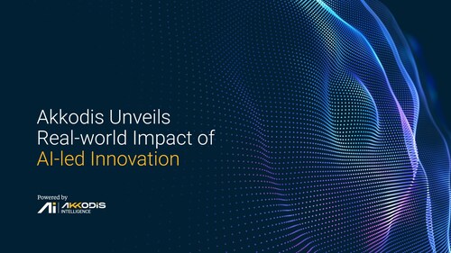 AI-led innovation powered by Akkodis Intelligence. Source: Akkodis AI-led innovation powered by Akkodis Intelligence. Source: Akkodis