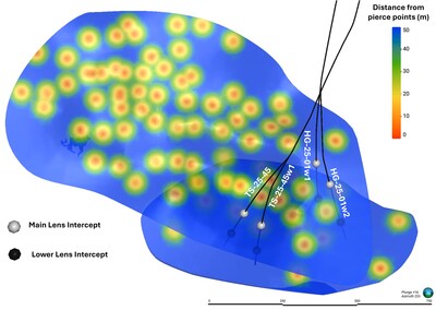 Figure 2 – Longitudinal view of the Tesla Zone Main Lens (looking southwest), showing the pierce points of drilling prior to this release along with traces of the new holes completed during the H2 2025 drill program. (CNW Group/Foran Mining Corporation)