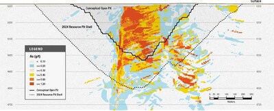 Figure 1: Section 558500 East (Looking West), Fenn-Gib conceptual Open Pit within Open Pit Constrained Mineral Resource (Capped Au g/t) (CNW Group/Mayfair Gold Corp.)