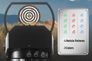Pinty Launches the World's First Emoji-Inspired Red Dot Sight: Precision with Personality and Style