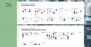 Israel's "Two-Engine Paradox" Drives $40B in Chip Exits Since 1996 and $0.5B Annual Funding Amid Global Supply Shift