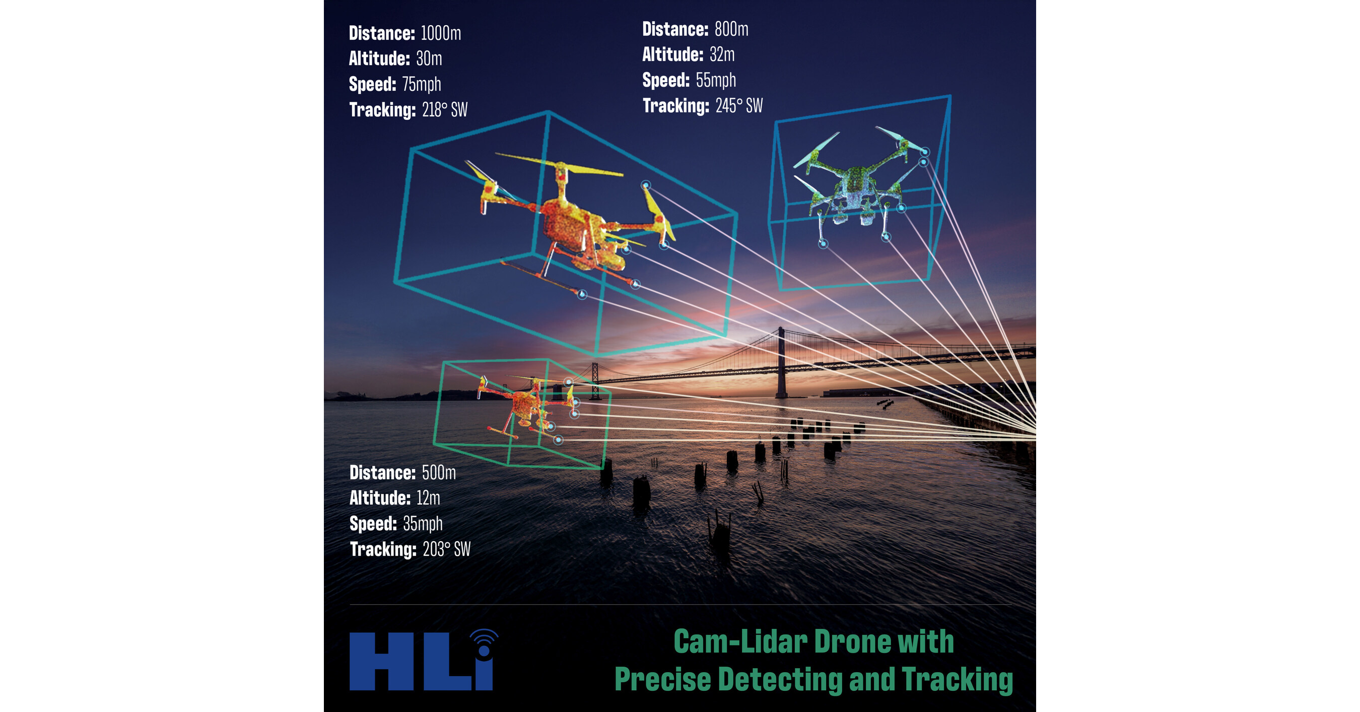 David S. Hall Announces Cam-Lidar Technology for Drone Defense