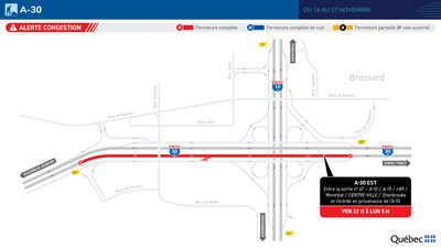 Travaux sur l'autoroute 30 en direction est au-dessus de l'autoroute 10 à Brossard du 14 au 17 novembre - Congestion à prévoir