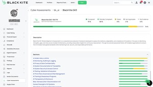 Black Kite Releases Global Adaptive AI Assessment Framework (BK-GA³™) Developed in Consultation with Shared Assessments