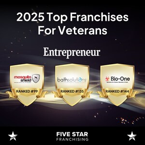 Three Five Star Franchising brands named 2025 Top Franchises for Veterans by Entrepreneur
